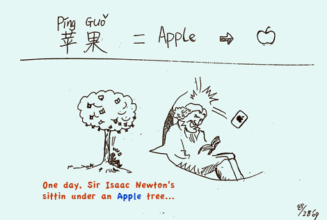 Apple … 苹果