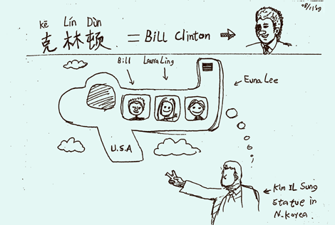 bill_clinton...Ke_lin_dun