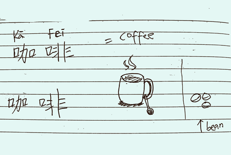 Coffee … 咖啡