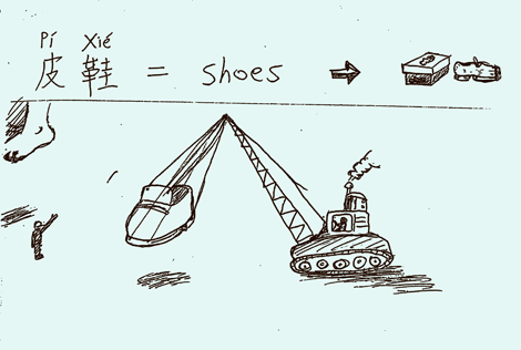 Shoes … 皮鞋